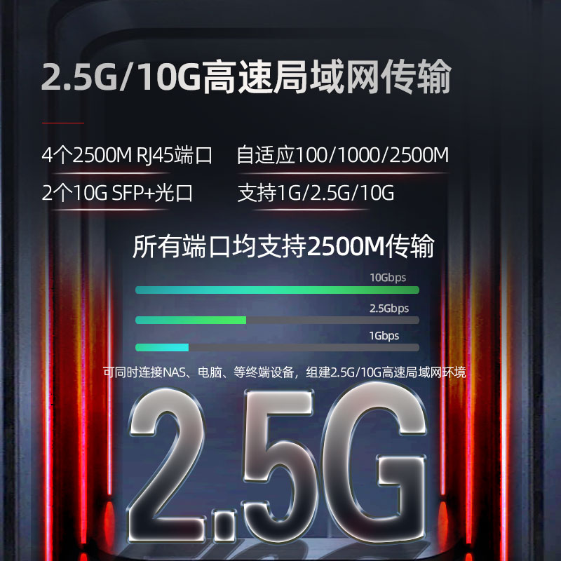 not found