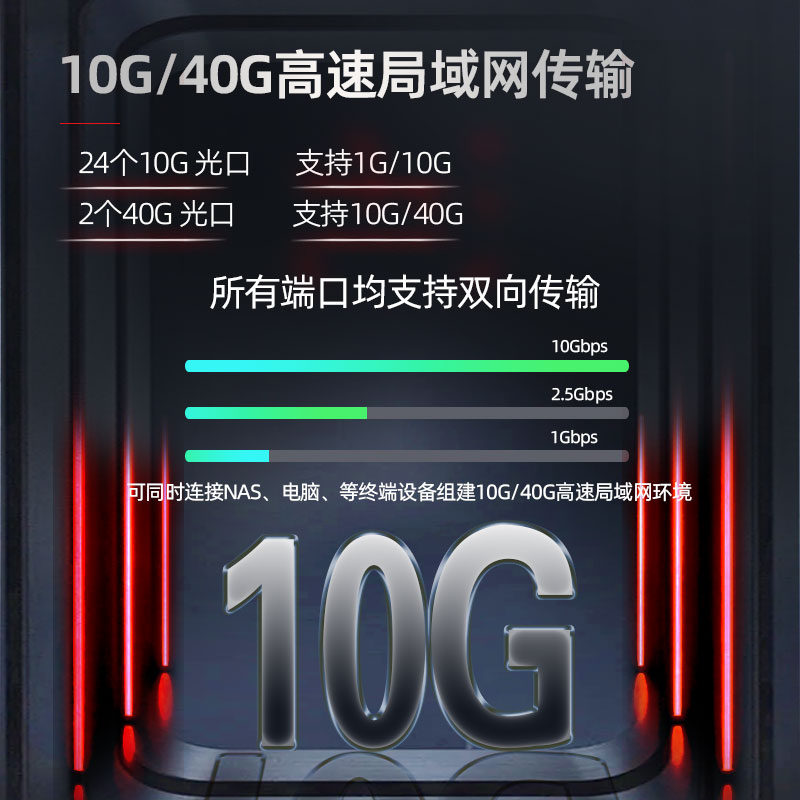 not found