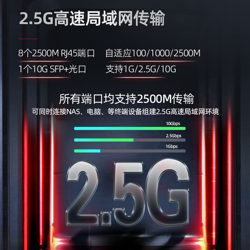 not found
